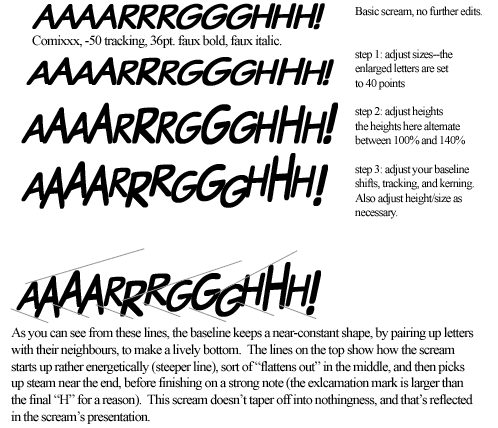 fonts used in manga examples
